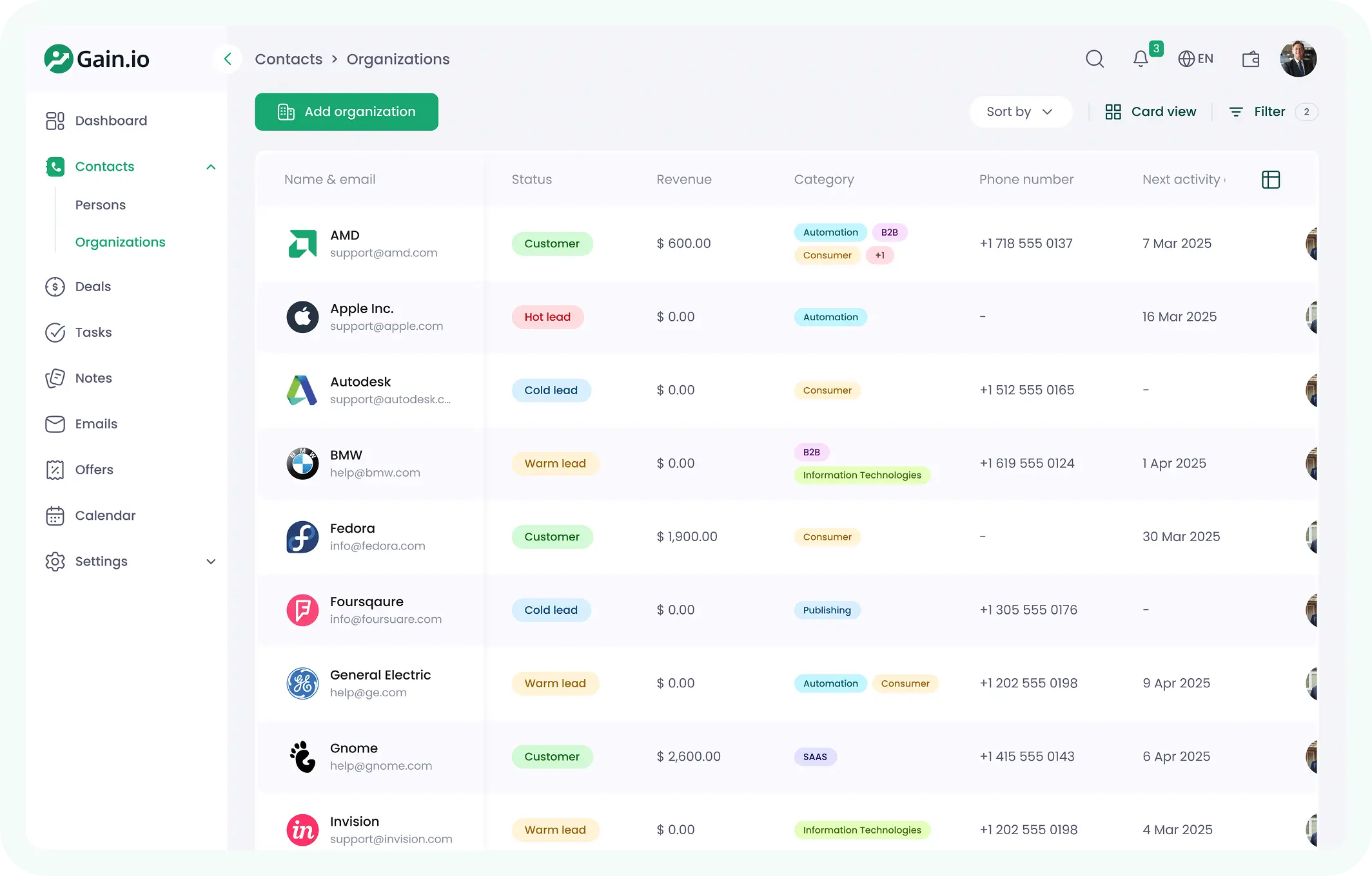 Gain.io